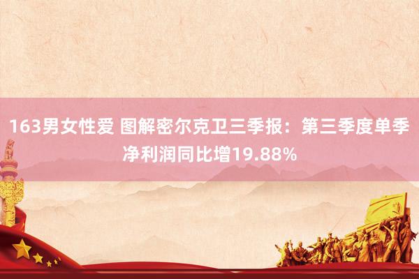 163男女性爱 图解密尔克卫三季报：第三季度单季净利润同比增19.88%